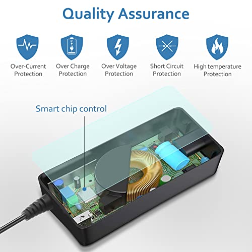 84W 42V 2A Charger For 3-Prong Inline Connector For Sports Mod, Pocket Mod And Dirt Quad Power Supply Adapter Fit Electric Sports Outdoor Equipment With 42V Lithium Li-On Battery Pack #TOP4