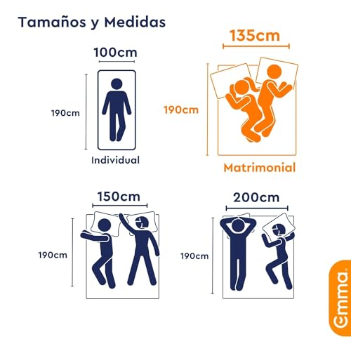Colchones, Home Imagen adicional