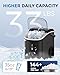 EASYERA Nugget Ice Maker Countertop, 33LBS/24H, Self-Cleaning Portable Pebble Ice Machine with Soft Chewable Pellets Sonic Ice, Buscket and Scoop, for Home/Kitchen/RV/Party/Camping/Office, Black