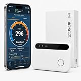 Routeur 5G Portable WiFi 6 Déverrouillé avec Emplacement SIM, Modem Internet Mobile Haut Débit 5G/4G+, Connexion Jusqu'à 32 Appareils Hotspot Mobile, Idéal Voyage et Télétravail