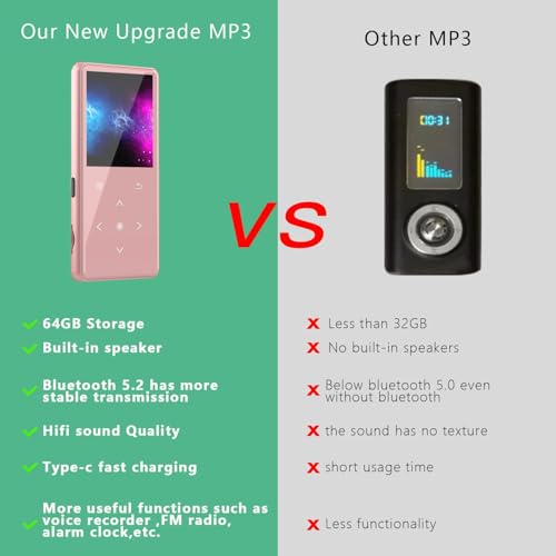 image for 64GB MP3 Player with Bluetooth 5.2, AiMoonsa Music Player with Built-i