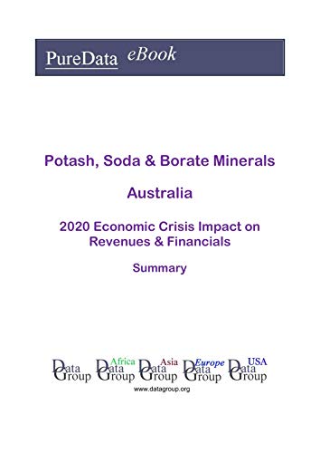 Potash, Soda & Borate Minerals Australia Summary: 2020 Economic Crisis Impact on Revenues & Financials (English Edition)