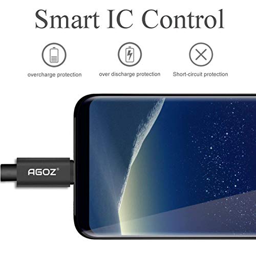 3Pack Usb C Cable, Agoz (10Ft 6Ft 4Ft) Fast Charger Cord For Samsung Galaxy Z Flip 4, Note 20, A02S A03S A12 A13 A14 A21 A23 A32 A42 A51 A52 A53 A71, S10 S21 S22 S23, Motorola One 5G Ace, Moto G Power #TOP3