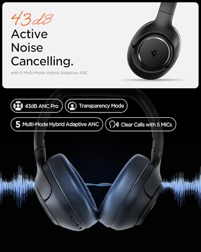 Product Variant View