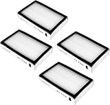 HQRP 4-Pack HEPA Filter compatible with Panasonic MC-V194H / MCV194H Replacement for Panasonic Jet Force, OptiFlow, JetSpin, Dual-Sweep, Fold'n Go Upright Vacuum Cleaners