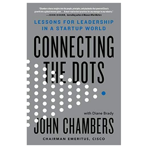 Connecting the Dots: Lessons for Leadership in a Startup World