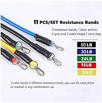 Slipt Direnç Lastiği Seti 11 Parça – Fitness, Pilates, Evde Spor ve Vücut Geliştirme Egzersiz Seti - Görsel 2