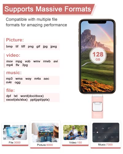 Sunany Flash Drive 128Gb, Usb Memory Stick External Storage Thumb Drive Compatible With Phone, Pad, Android, Pc And More Devices (Pink) #TOP5
