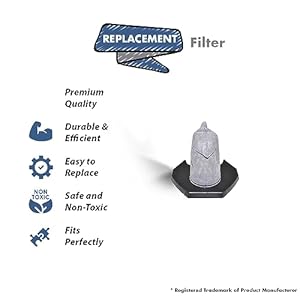 Replacement Part For Dirt Devil Vacuum Filter Fits Models SD22020, F114 (3-Pack) # Compare To Part AD40114 Replacement Part For Dirt Devil Vacuum Filter Fits Models SD22020 F114 3 Pack Compare To Part AD40114