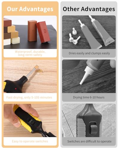 Laminat Reparaturset,19 Stück Holz Parkett Reparaturset,Profi Holzkitt mit 11 Hartwachs Stangen in verschiedenen Farben,für Holzoberflächen aller Art,Deckt Laminatboden Flecken,Loch,Kratzer,Risse