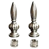 INVESCH 2-Pack Bronze Cap Knob Lamp Shade Finial