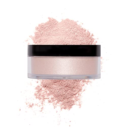 Wet N Wild Megaglo Loose Highlighting Powder Zodiac Collection ~ Written In The Stars #TOP1