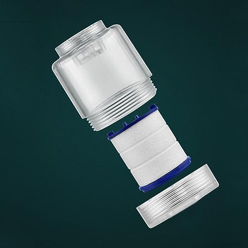Product Variant View