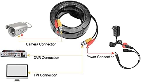 sourcing map 1 Male to 2 Female 5.5mm x 2.1mm 32cm DC Power Splitter Cable for Router, LED Lights & More Electronics Devices