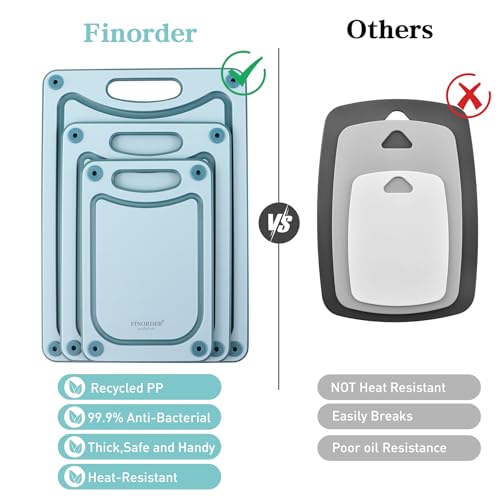 Finorder Set of 3 Sizes Cutting Boards with Easy Grip Handle and Juice Grooves, Chopping Board Non-Slip Reversible BPA-Free Dishwasher Safe for Veggies Chopping Meat, Sky Blue - Image 7