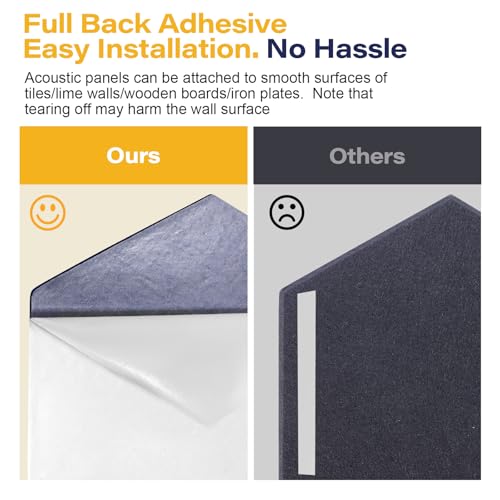 Image of Acoustic Panels, Magrowill 12-Pack Soundproof Wall Panels 12 X 10 X 0.4 Inches, Sound Absorbing Panels with Full Self-Adhesive, Interior Wall Decor Felt Tiles Board