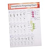 Beaupretty Tabla de Acordes para Saxofón Duradera y Resistente Guía Práctica para Principiantes Póster de Digitación Musical Útil para Músicos