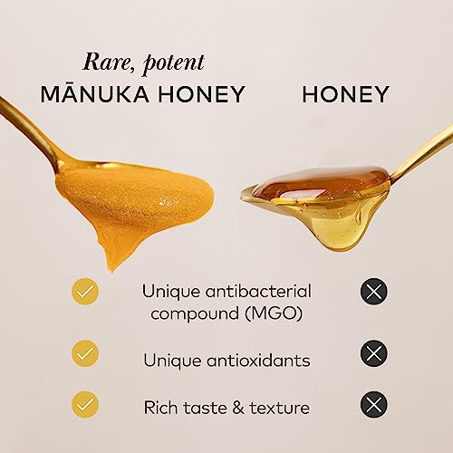 Comvita Manuka Honey (Umf 10+, Mgo 263+) New Zealand’s #1 Manuka Brand | Premium Superfood For Nourishing Wellness | Raw, Wild, Non-Gmo | 8.8 Oz #TOP4