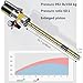 5 Gallon Pneumatic Grease Pump, 60:1 High Pressure Air Operated Grease Delivery Pump Set, 0.85L/Min Greasing Filler Pump with 11 1-/8