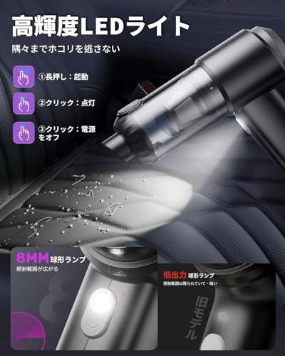 ハンディクリーナー コードレス 強力吸引 4WAY多機能 車用掃除機 Type-C急速充電 Basemax ZY-001