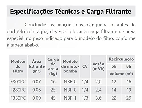 Carrinho Filtro E Bomba F300 Para Piscinas 16.000 Nautilus