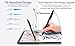 EMR Stylus With Eraser Pencil For Remarkable 2 Pen Wacom One Drawing Tablets Onynx Boox Scribe Supernote EMR Devices + Extra Titanium Alloy Metal Tips Nib + Palm Rejection & Tilt Support+4096 Pressure