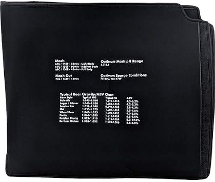 Kegland RoboJacket 35L - Neoprene Brewing Jacket for Robobrew