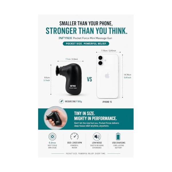 Pocket Force Mini Massage Gun - Portable Handheld Percussion Massage Gun, 4 Heads, 4 Speeds (800–2400 RPM), 6.5mm Deep Tissue, USB Charging, Travel Size Muscle Massager for Pain Relief - Image 4
