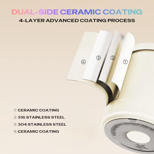 Taza automática automezcladora recargable 12.85oz blanca miniatura 4