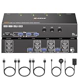 camgeet 3×3 KVM with EDID