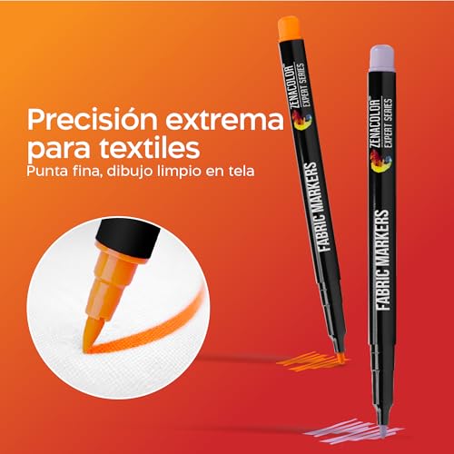 Miniatura 2 de Zenacolor 32 Rotuladores Textiles - Pintura Textil Permanente Y Lavable - No Tóxica Y Indeleble, Pintura Para Tela Con Punta Fina - Perfecto Para Camisetas, Bolsas, Tote Bag - Para Niños Y Adultos