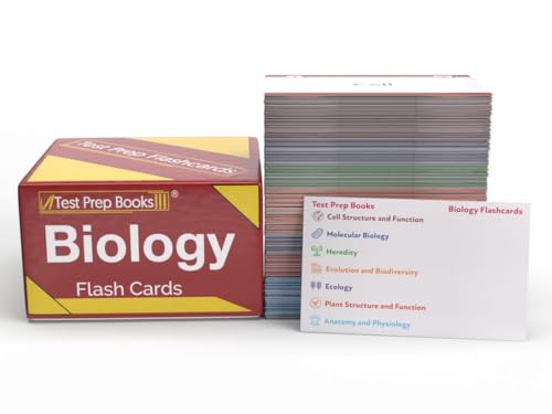 Biology Study Cards