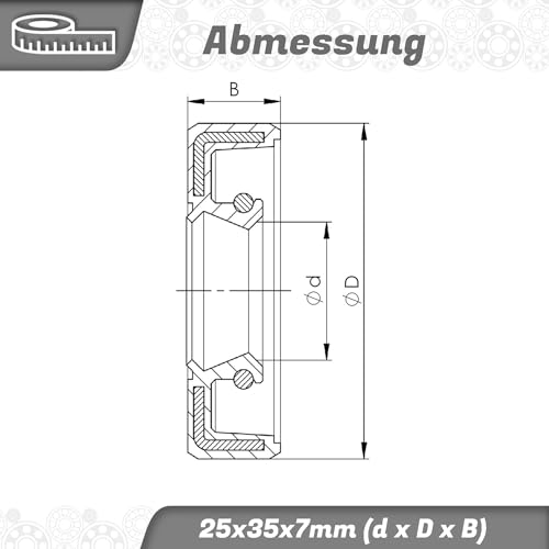 Parts and Parts Radialwellendichtring 25x35x7mm, AS/TC/BASL/WAS, DIN 3760 Simmerring, NBR 70, hitze & chemikalienbeständig, ideal für Motoren, Pumpen, Getriebe & industrielle Anwendungen
