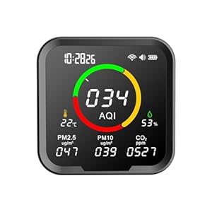 Bafeiya Detektor Powietrza Model 5023 AQI