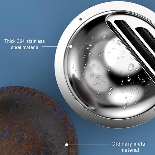Grille d'échappement multifonctionnelle pour remplacer une aération cassée