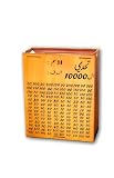 Challenge Piggy Bank - Trending Savings Tool for Goal-Setters