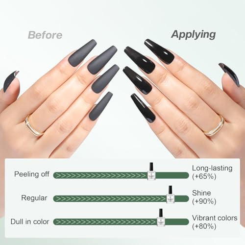 Glamonade Base Top Coat Nail Polish: 2 in 1 Clear High Shine Quick Dry Nail Polish Color Protection Long Lasting Polish Resists Smudging Chipping Fading Fast Air Dry Nail Coat for Women