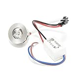 LED LEDS