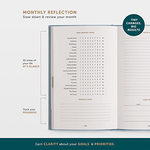 The 6-Minute Diary | 6 Minutes A Day For More Mindfulness, Happiness And Productivity | A Simple And Effective Gratitude Journal And Undated Daily Planner (Skyblue) #TOP5
