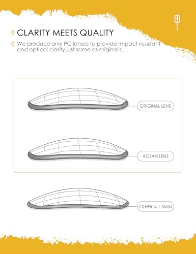 Image of ANSI Z87.1 Replacement Lenses For Oakley Si Ballistic Det Cord Sunglasses