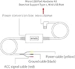 KAWA Hardwire Kit, type C 11ft, Convertir 12V-24V à 5V Caméra de voiture Dash, 24H Mode moniteur de stationnement, protection basse tension, travailler avec KAWA Camouflage (à l'exclusion de la came) D8)