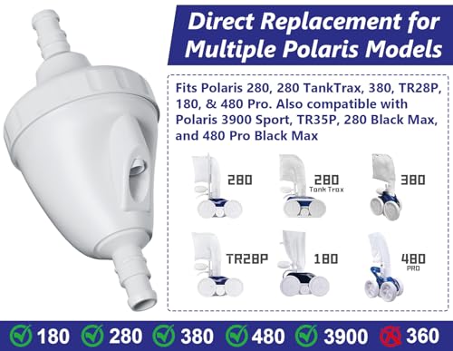 Upgraded G52 Backup Valve Replacement for Polaris Pool Cleaner Parts,Compatible with Polaris 180/280 & 280 TankTrax /380/480 Pro/3900 Sport/TR35P, Advanced Materials,Built to Last by Virellionixis - Used condition - Image 2
