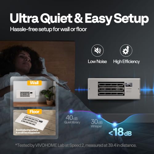 VIVOHOME Register Booster Fan - 4'' x 12'' Opening with Adjustable Louver by VIVOHOME - Used condition - Image 5