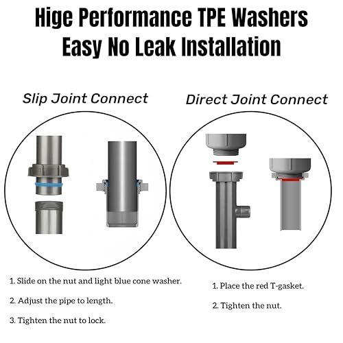 Universal 1-1/2\" Kitchen Sink Drain Kit with P-Trap – Complete Plumbing Repair Kit for Most Kitchen Sinks, Includes Pipe Connectors & Installation Accessories, Easy DIY Installation