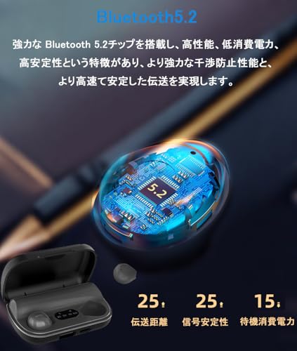 ステルス イヤホン 寝ホン 睡眠用イヤホン bluetooth 5.2 左右分離型 bluetooth インナーイヤー 超ミニ 隠し 痛く無い ワイヤレス 長時間再生 自動ペアリング マイク内蔵 ハンズフリー通話 昼夜兼用 HiFi音質 ボタン操作 LEDディスプレイ表示 IPX5防水 片耳 両耳 左右分離型Android/iPhone/各種対応 (ブラック)