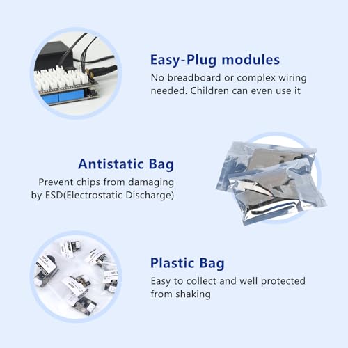 Industrial IoT sensor kit