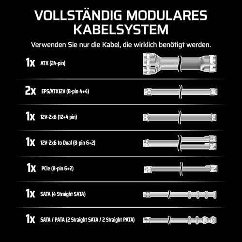 CORSAIR RM850e (2025) Geräuscharmes Vollständig Modulares ATX-Netzteil mit 12V-2x6 Kable – Zero RPM-Lüftermodus, ATX 3.1-Konform, PCIe 5.1-Unterstützung, Cybenetics Gold – Schwarz