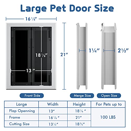 Premium Large Dog Door, Petouch Aluminum Pet Door With Double Panels, Doggie Door With Automatic Closing Magnetic Flaps, Slide-In Panel & 4 Security Locks, Weather Resistant & Durable Use, Large #TOP2