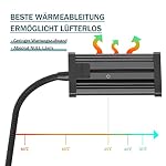 Aquarium Lampe, 10W Mini Aquarium LED Beleuchtung, 4-Kanal WiFi und Line Controller Dimmbares Fischlicht mit verstellbarem Schwanenhals, Meerwasserpflanze Nano Kleinfischbecken（BA10-F） – Bild 2