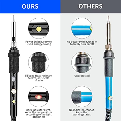 Soldering Iron Kit Welding Tools - 60W 240V with ON/Off Switch & Working Indicator Light 200-450°C Temperature Adjustable 5 Tips Solder Wire Desoldering Pump 2 in 1 Stand Cutter Screw Driver